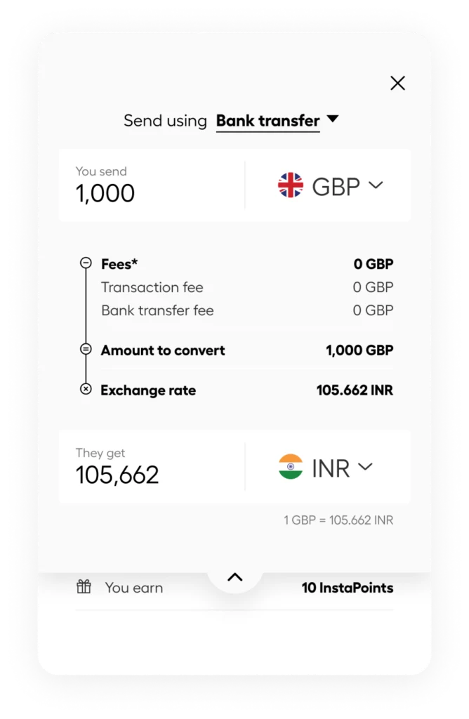 Screen shows a mobile bank transfer: converting 1,000 GBP to INR with exchange rate 105.662 INR per GBP, yielding 105,662 INR.
