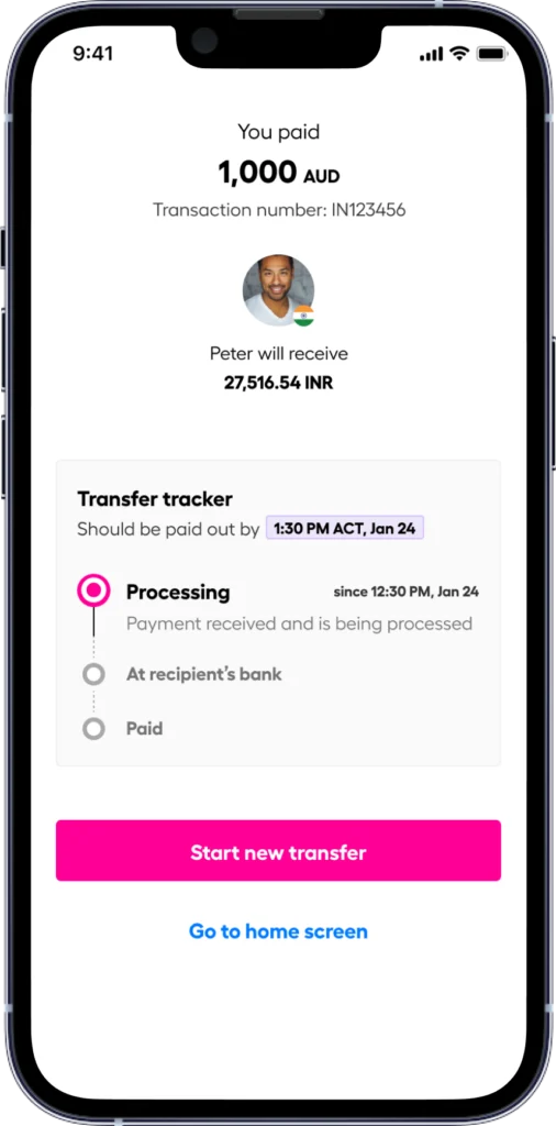 Payment confirmation screen: 'You paid' 1,000 AUD; Transaction IN123456; Peter will receive 27,516.54 INR with profile photo. Transfer tracker shows Processing since 12:30 PM Jan 24; Start new transfer button and Go to home screen link.